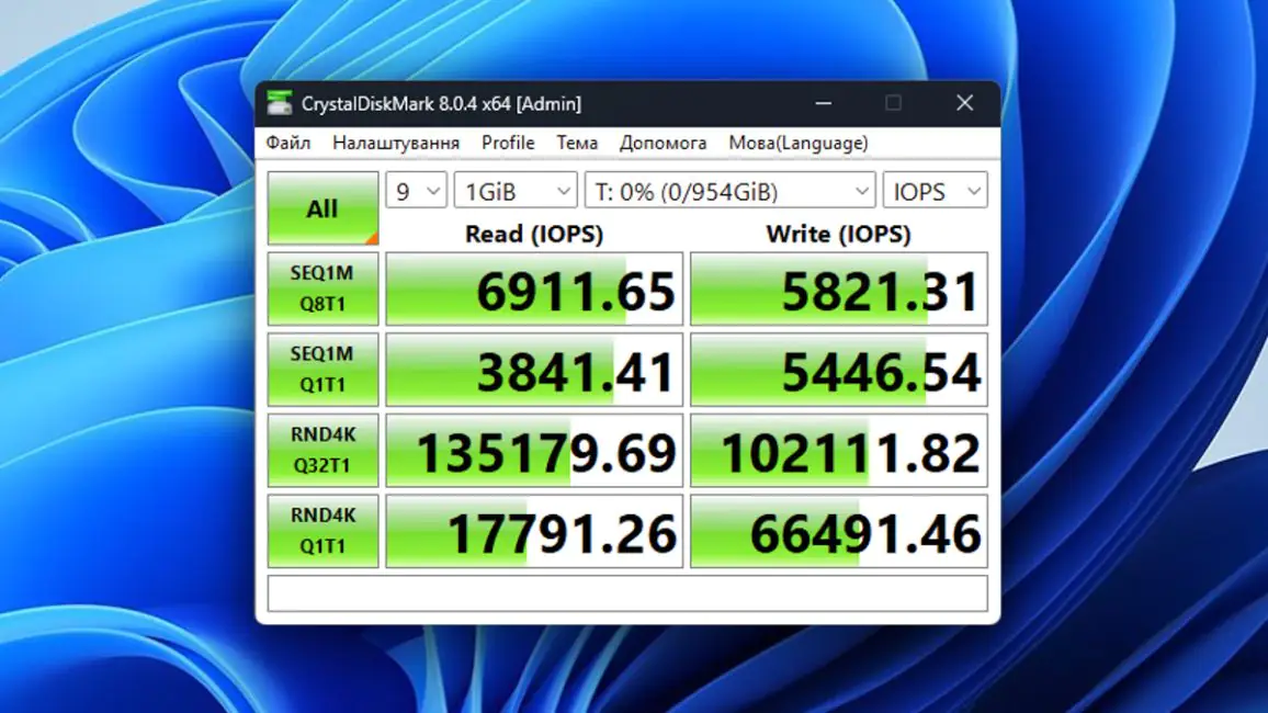 IRDM Pro 纳米 1TB