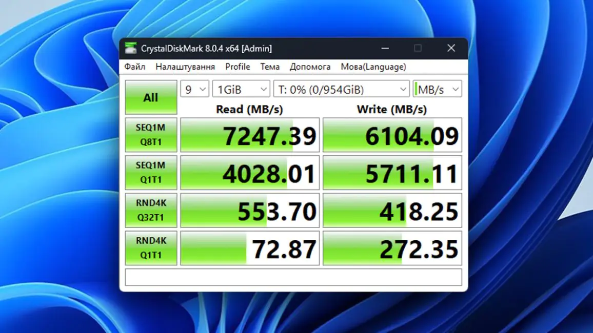 IRDM Pro Nano 1TB