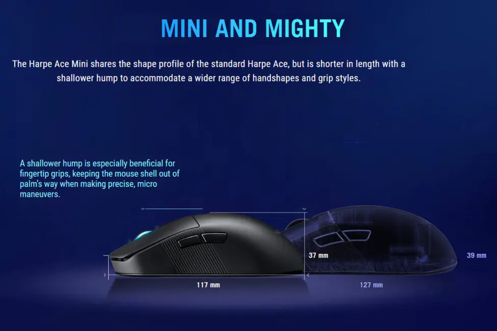 ASUS ROG Harpe Ace Mini