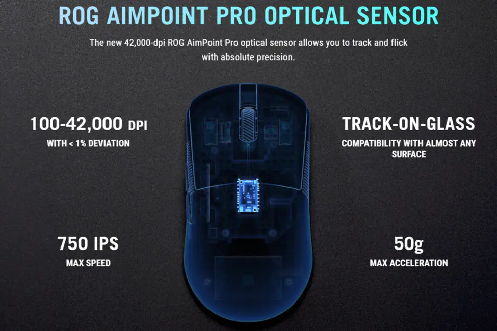 ASUS ROG Harpe Ace Mini