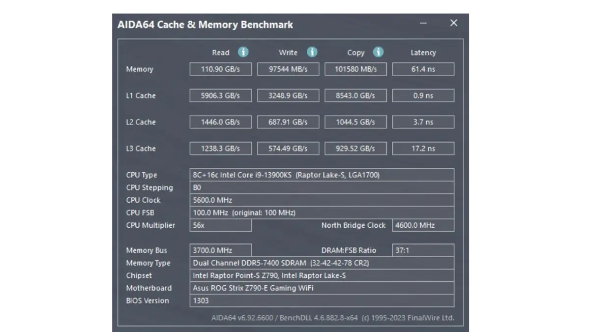IRDM Black DDR5 6400MHZ 64GB