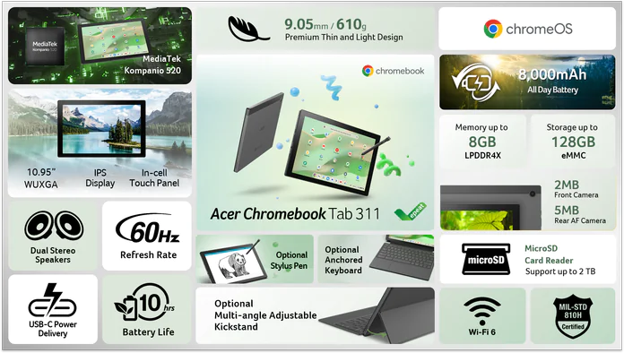 Acer Chromebook Tab 311