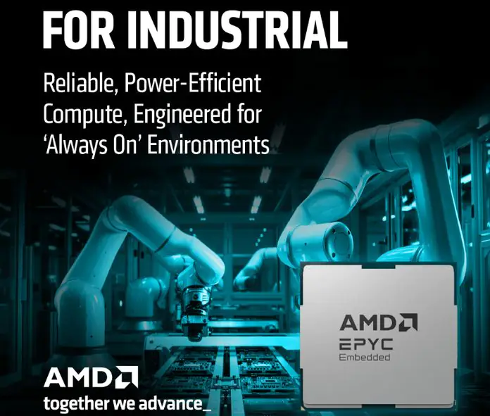 AMD EPYC Embedded 5th Gen