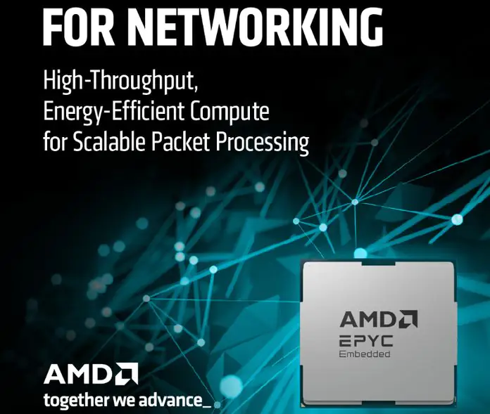 AMD EPYC Embedded 5th Gen
