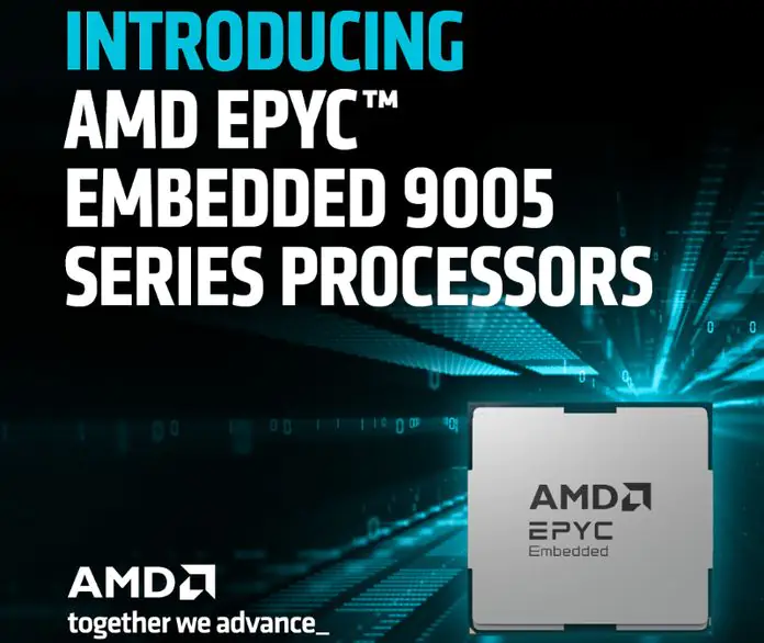 AMD EPYC Embedded 5th Gen