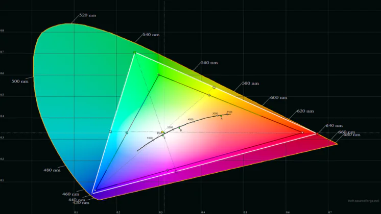 ASUS Zenbook DUO 2025
