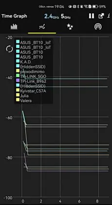 ASUS ZenWiFi BT10