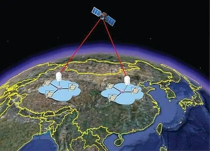 Новий квантовий супутниковий зв'язок Китаю практично неможливо зламати