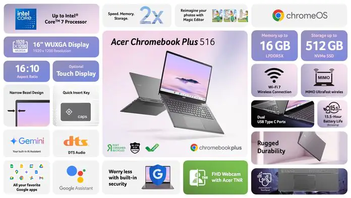 Chromebook Plus 516