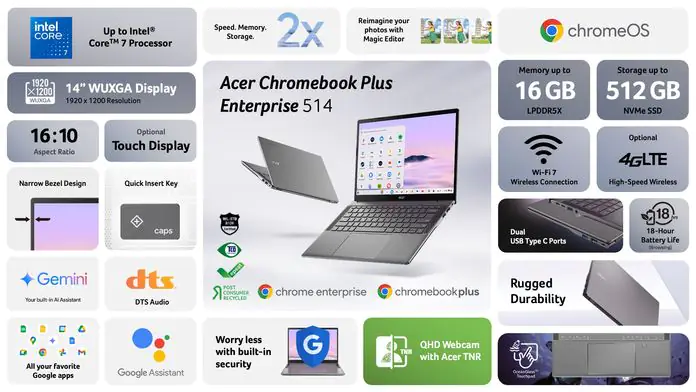 Chromebook Plus Enterprise 514