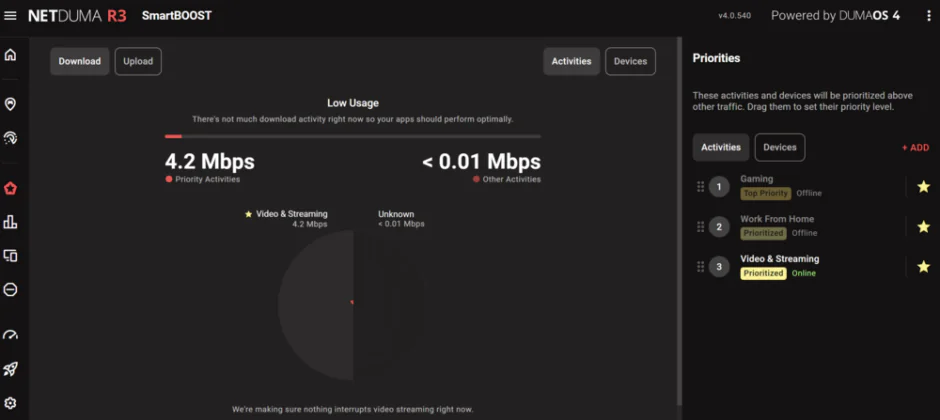 Netduma R3