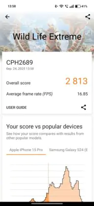 OPPO Reno13