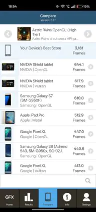 OPPO Reno13