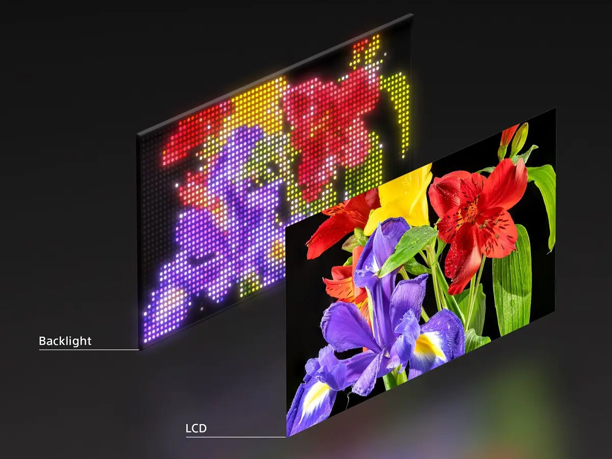 Sony RGB LED