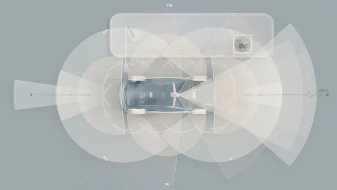 Volvo ADAS