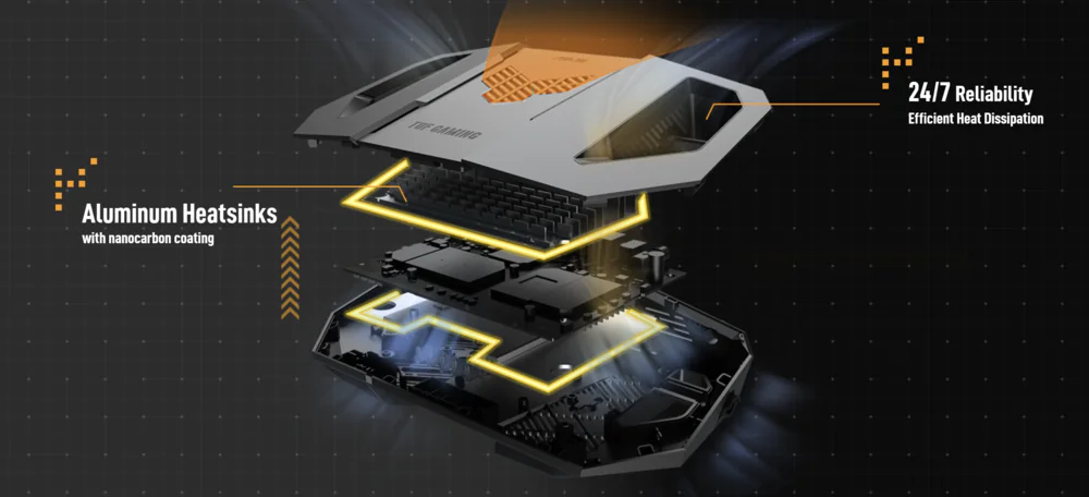 ASUS TUF Gaming BE6500