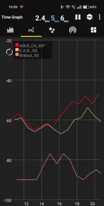 ASUS TUF Gaming BE6500