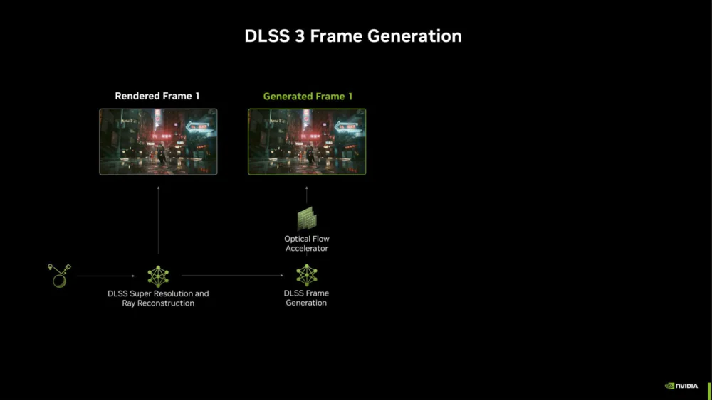DSS 4.0