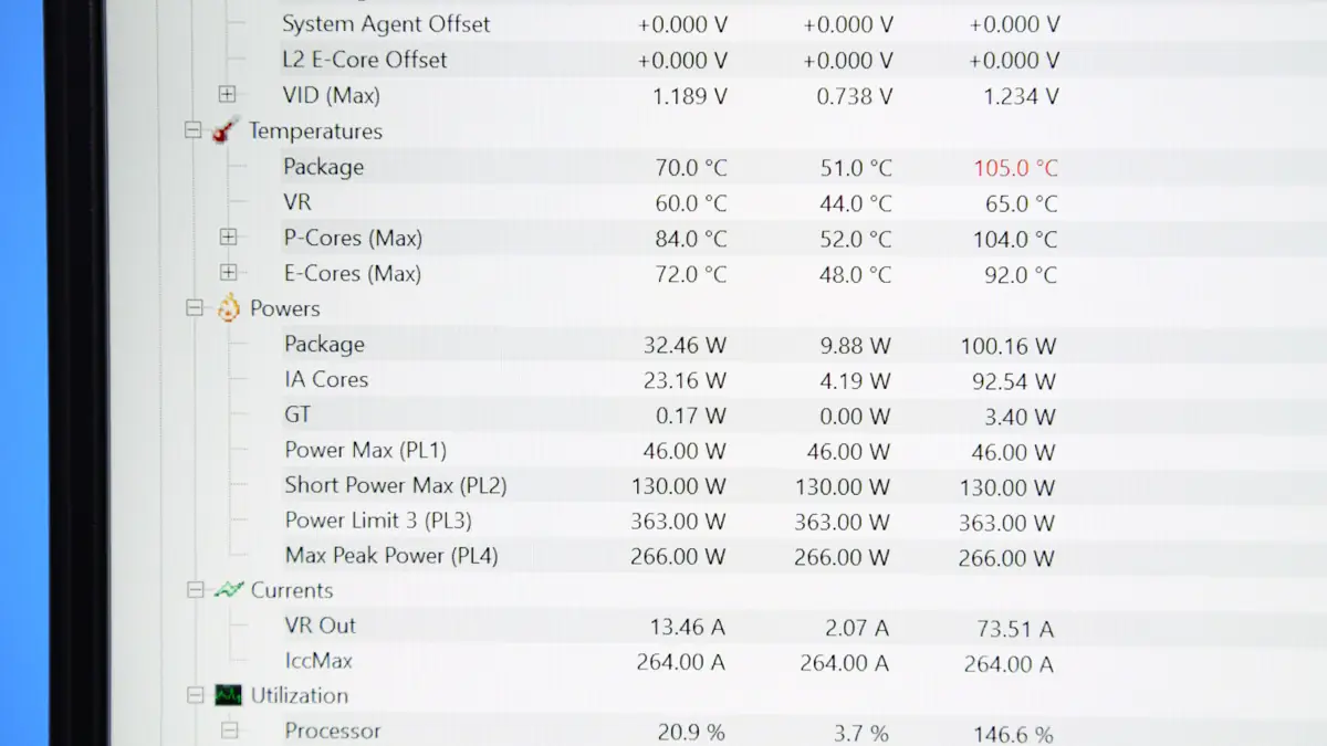 Dream Machines RX5080-18UA22