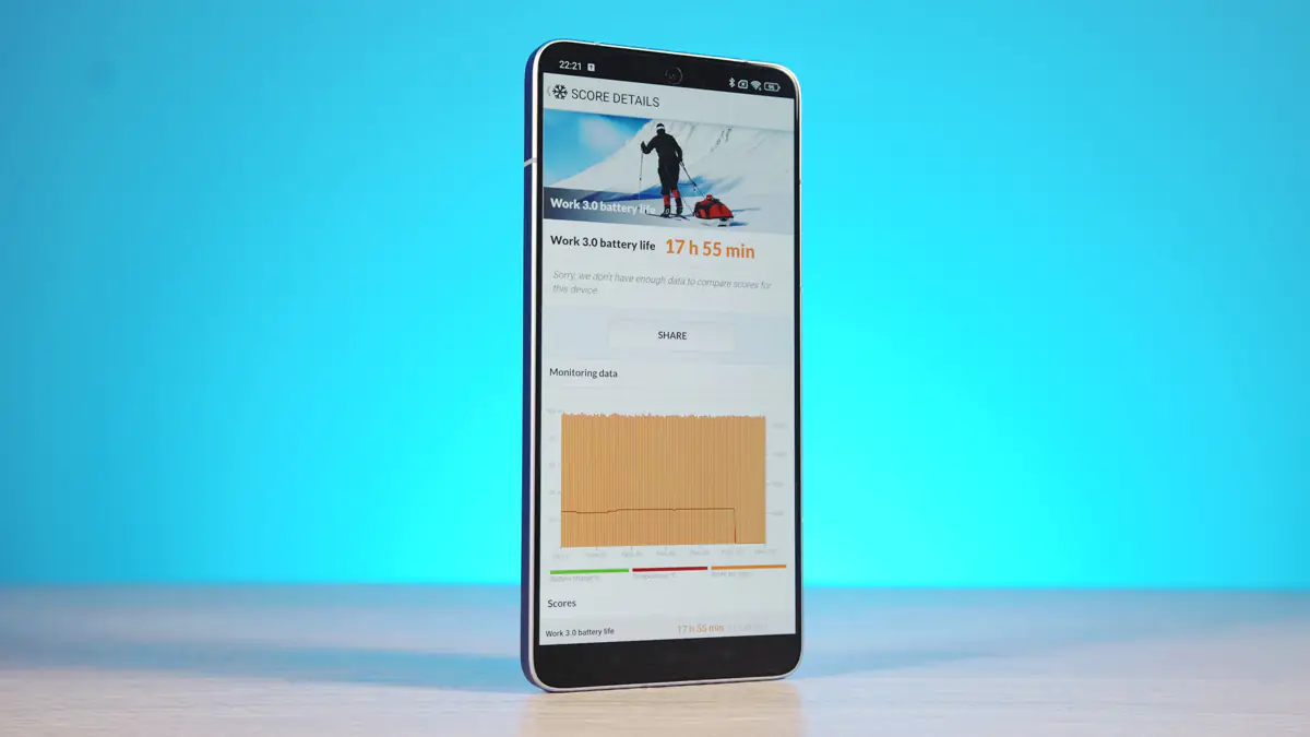 Poco F7 Pro