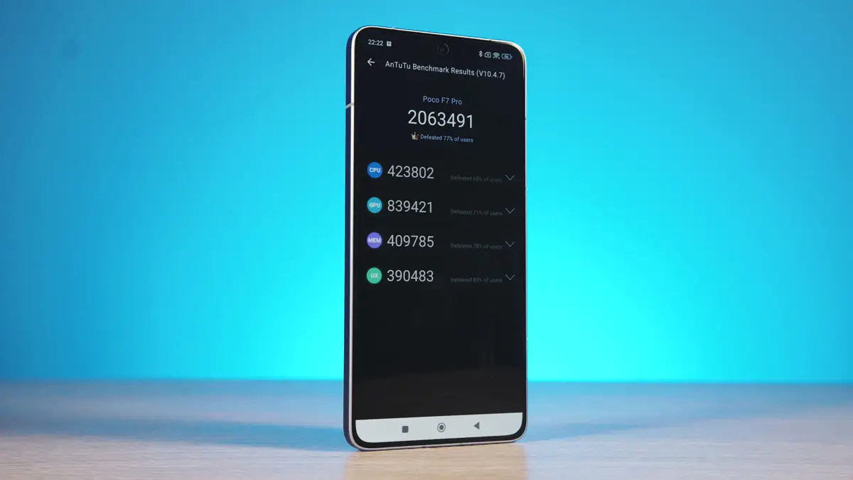Poco F7 Pro