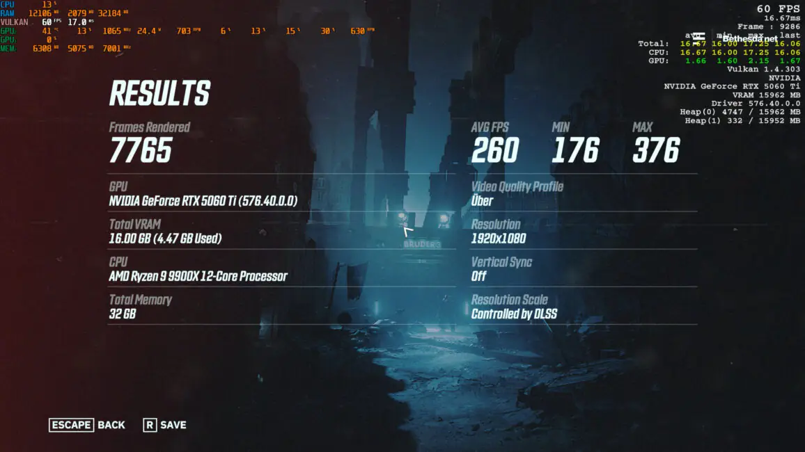 ASUS Prime RTX 5060 Ti 16GB