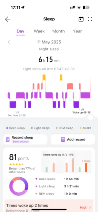 Huawei Band 10